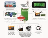 Устройство пуско-зарядное с диагностикой 12-24V/6-400Ач/220А передвижное АВТОЭЛЕКТРИКА